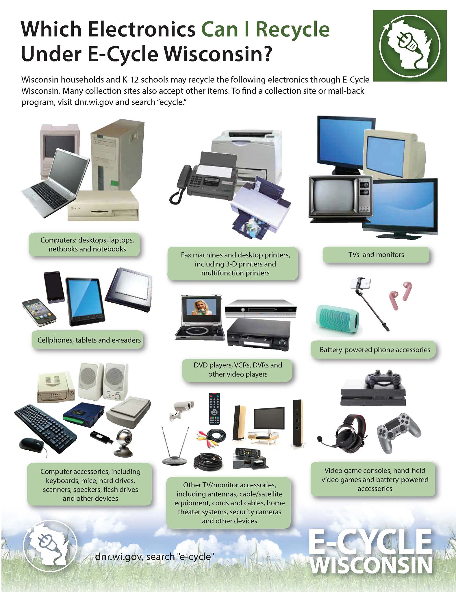 Eligible electronic devices